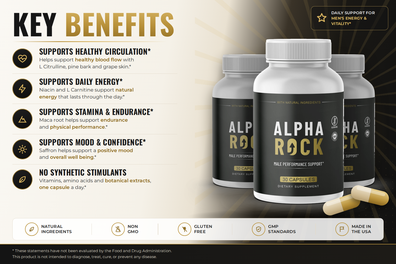 Alpha Rock Key Benefits